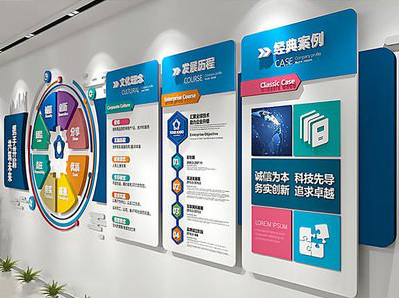 新蔡企业文化墙内容对员工有什么影响？